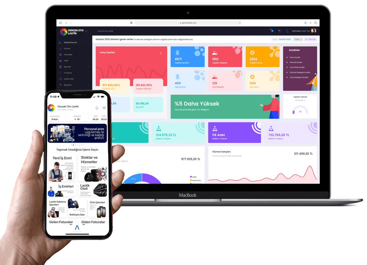 LASTSIS Dashboard